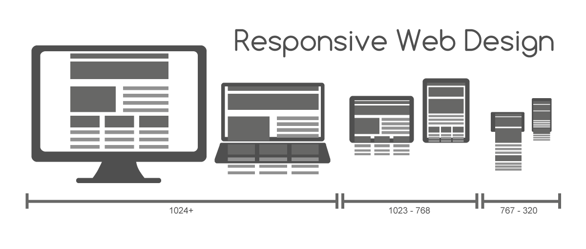 Image of rwd